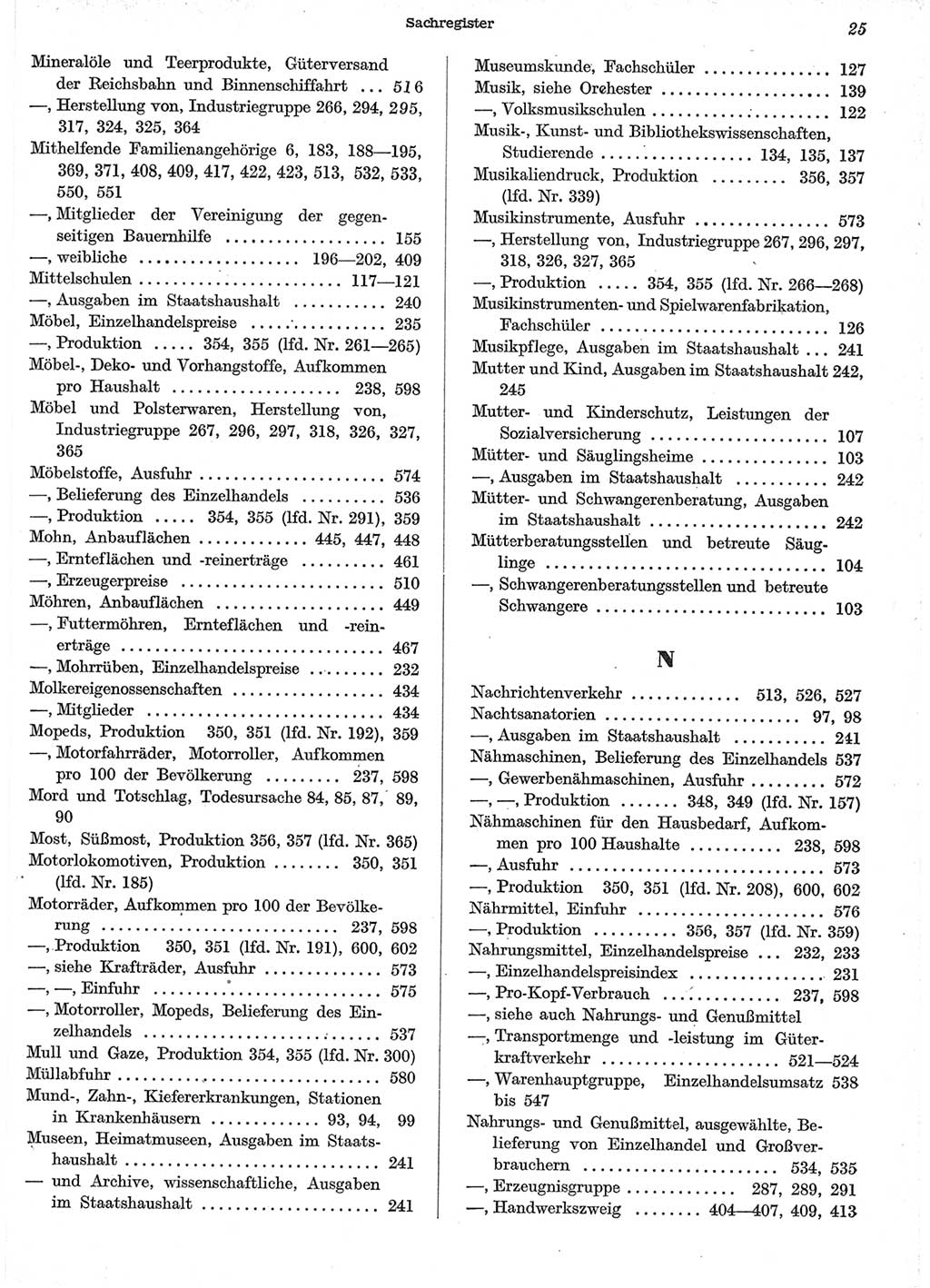 Statistisches Jahrbuch der Deutschen Demokratischen Republik (DDR) 1958, Seite 25 (Stat. Jb. DDR 1958, S. 25)