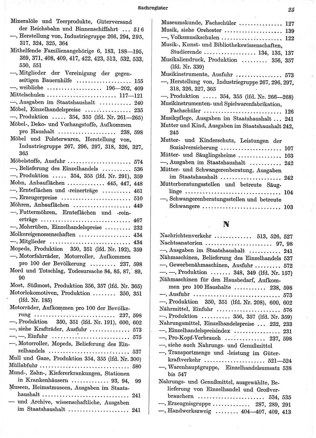 Statistisches Jahrbuch der Deutschen Demokratischen Republik (DDR) 1958, Seite 25 (Stat. Jb. DDR 1958, S. 25)