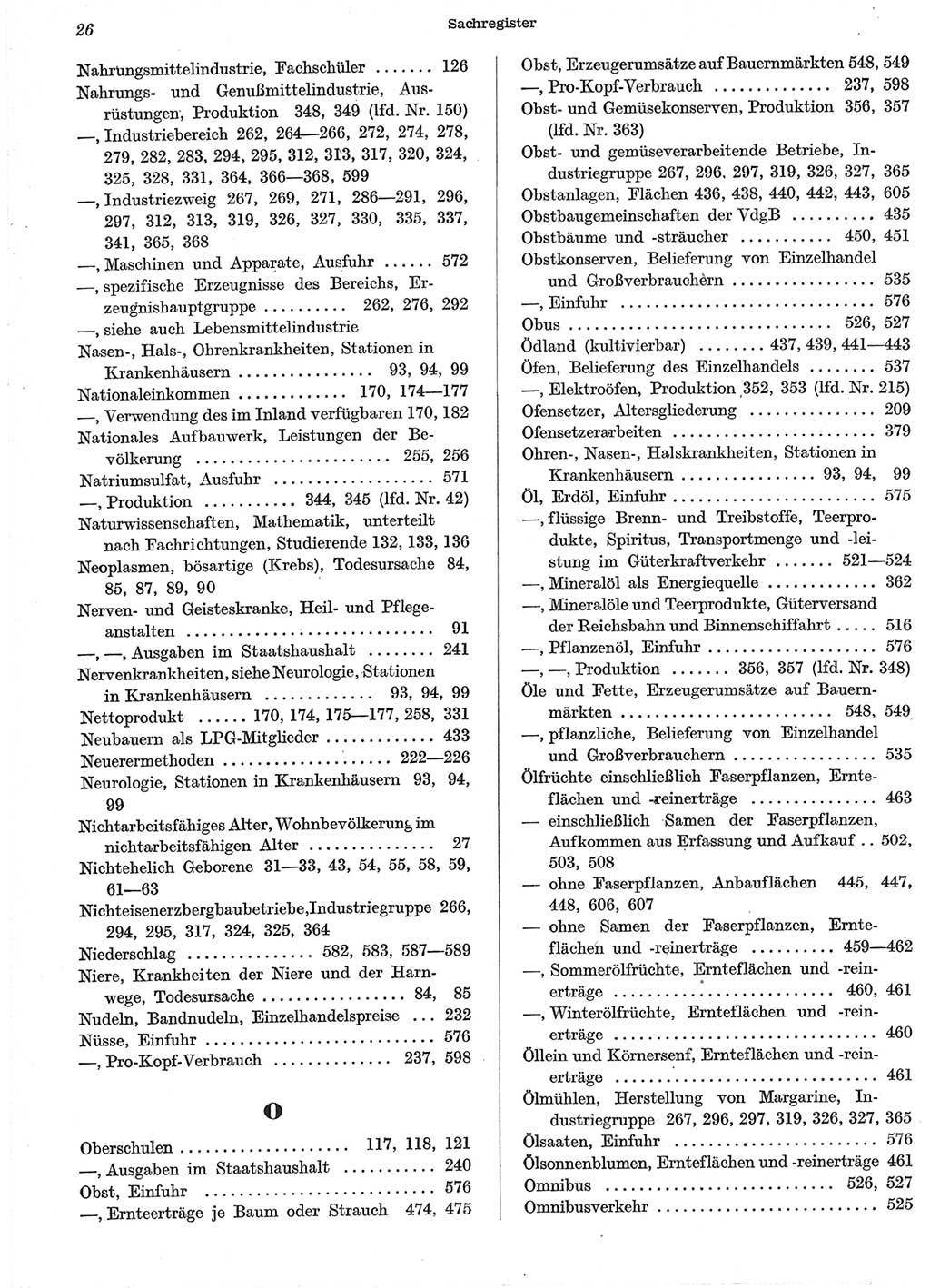 Statistisches Jahrbuch der Deutschen Demokratischen Republik (DDR) 1958, Seite 26 (Stat. Jb. DDR 1958, S. 26)