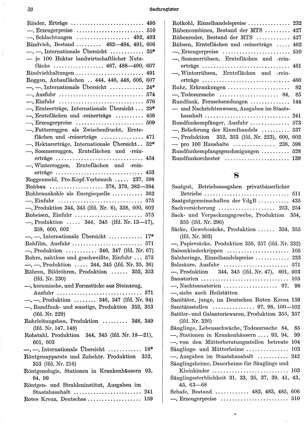 Statistisches Jahrbuch der Deutschen Demokratischen Republik (DDR) 1958, Seite 30 (Stat. Jb. DDR 1958, S. 30)