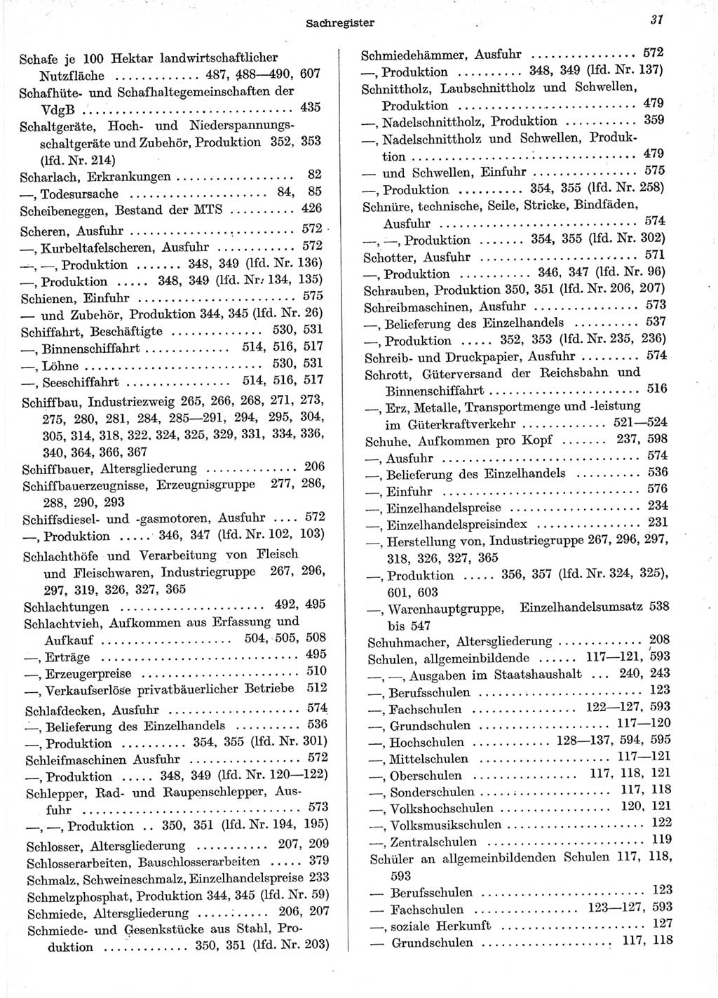 Statistisches Jahrbuch der Deutschen Demokratischen Republik (DDR) 1958, Seite 31 (Stat. Jb. DDR 1958, S. 31)