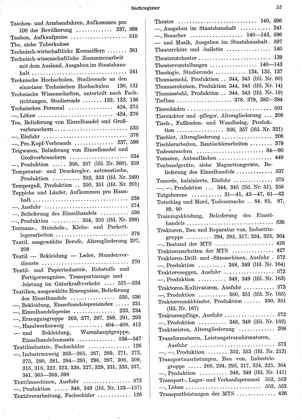 Statistisches Jahrbuch der Deutschen Demokratischen Republik (DDR) 1958, Seite 35 (Stat. Jb. DDR 1958, S. 35)