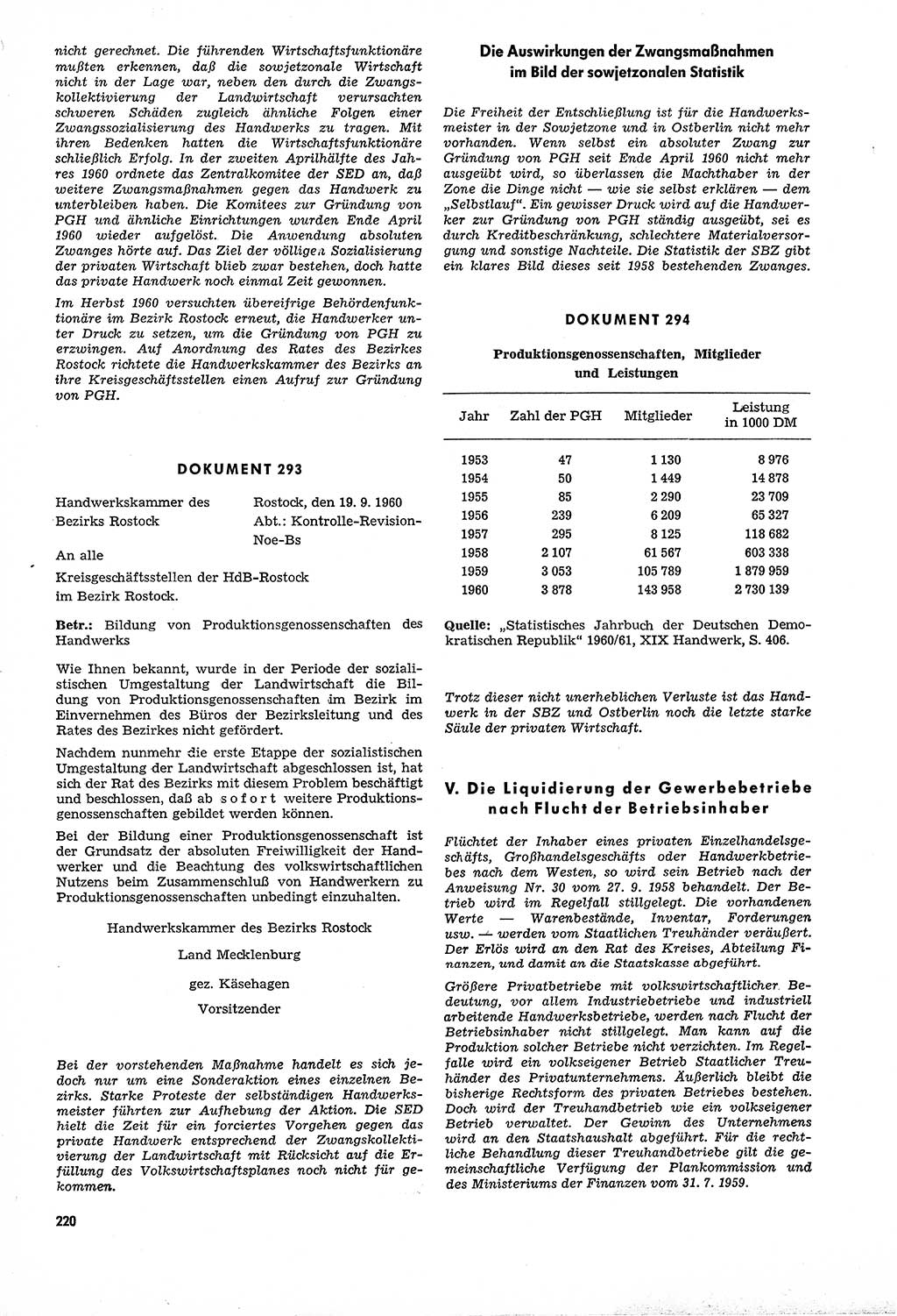 Unrecht als System, Dokumente über planmäßige Rechtsverletzungen in der Sowjetzone Deutschlands, zusammengestellt vom Untersuchungsausschuß Freiheitlicher Juristen (UFJ), Teil Ⅳ 1958-1961, herausgegeben vom Bundesministerium für gesamtdeutsche Fragen, Bonn und Berlin 1962, Seite 220 (Unr. Syst. 1958-1961, S. 220)