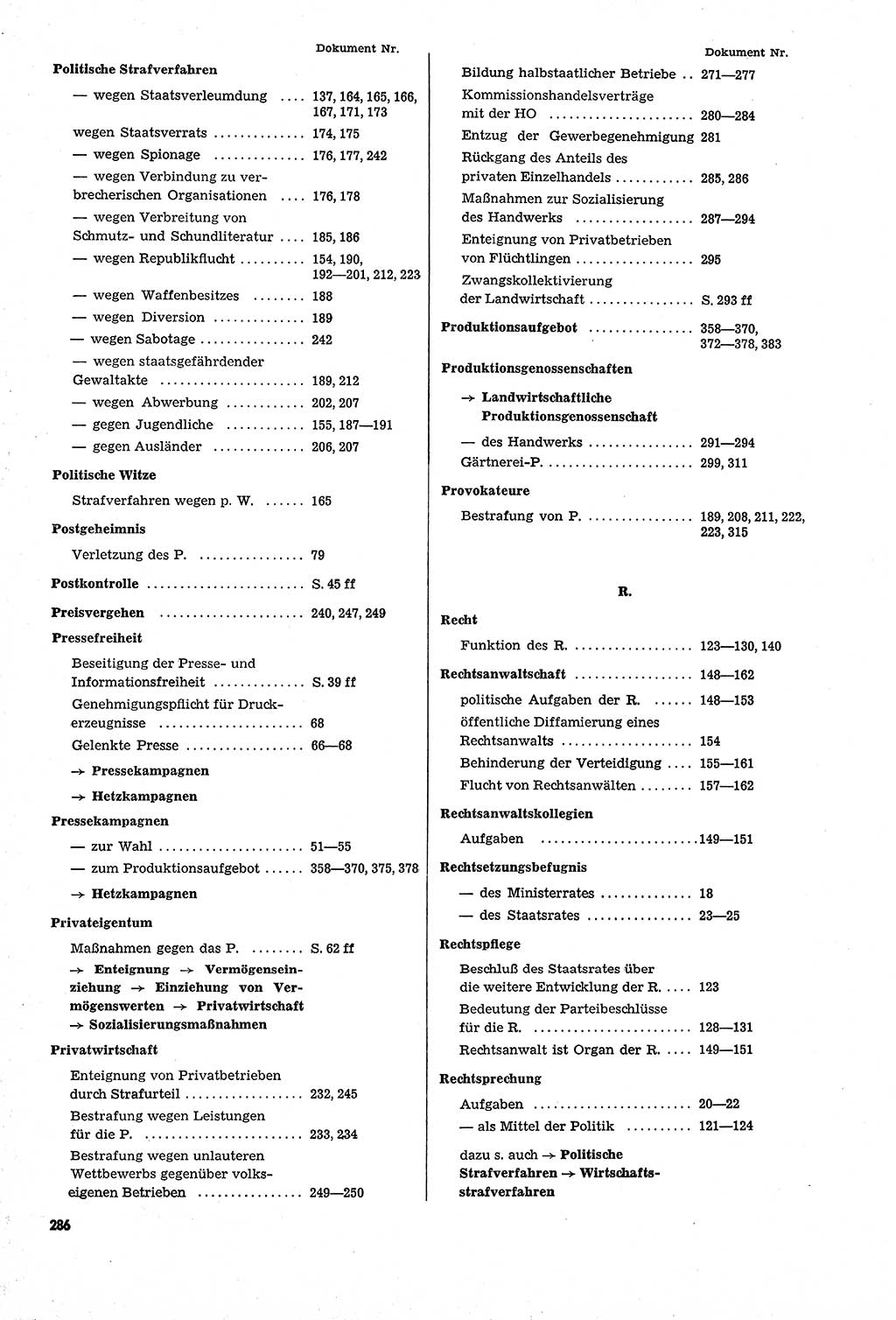 Unrecht als System, Dokumente über planmäßige Rechtsverletzungen in der Sowjetzone Deutschlands, zusammengestellt vom Untersuchungsausschuß Freiheitlicher Juristen (UFJ), Teil Ⅳ 1958-1961, herausgegeben vom Bundesministerium für gesamtdeutsche Fragen, Bonn und Berlin 1962, Seite 286 (Unr. Syst. 1958-1961, S. 286)