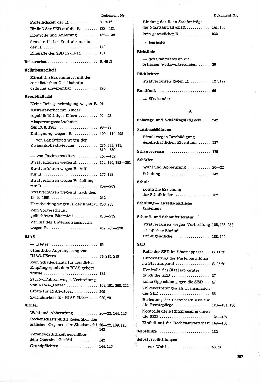 Unrecht als System, Dokumente über planmäßige Rechtsverletzungen in der Sowjetzone Deutschlands, zusammengestellt vom Untersuchungsausschuß Freiheitlicher Juristen (UFJ), Teil Ⅳ 1958-1961, herausgegeben vom Bundesministerium für gesamtdeutsche Fragen, Bonn und Berlin 1962, Seite 287 (Unr. Syst. 1958-1961, S. 287)