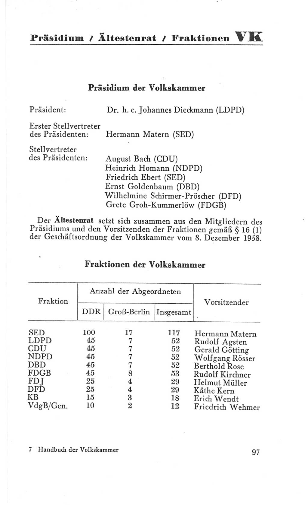 Handbuch der Volkskammer (VK) der Deutschen Demokratischen Republik (DDR), 3. Wahlperiode 1958-1963, Seite 97 (Hdb. VK. DDR 3. WP. 1958-1963, S. 97)