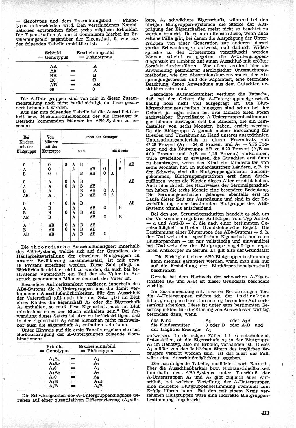 Neue Justiz (NJ), Zeitschrift für Recht und Rechtswissenschaft [Deutsche Demokratische Republik (DDR)], 12. Jahrgang 1958, Seite 411 (NJ DDR 1958, S. 411)