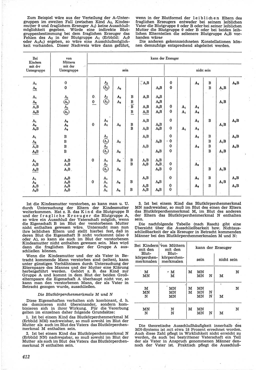 Neue Justiz (NJ), Zeitschrift für Recht und Rechtswissenschaft [Deutsche Demokratische Republik (DDR)], 12. Jahrgang 1958, Seite 412 (NJ DDR 1958, S. 412)