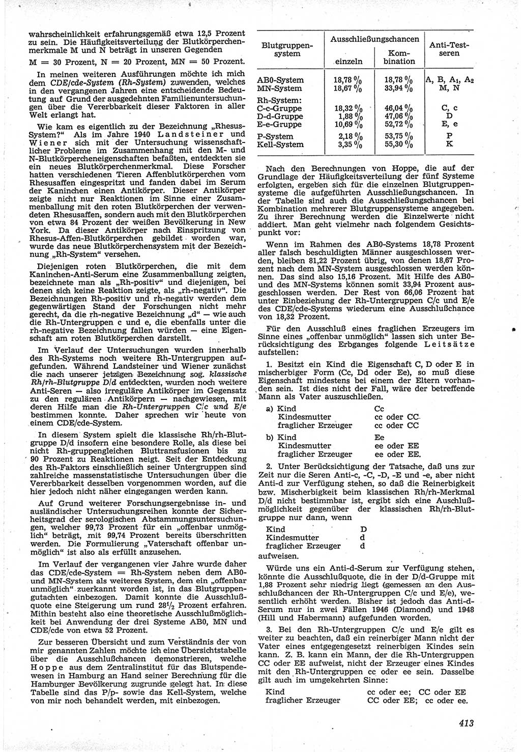 Neue Justiz (NJ), Zeitschrift für Recht und Rechtswissenschaft [Deutsche Demokratische Republik (DDR)], 12. Jahrgang 1958, Seite 413 (NJ DDR 1958, S. 413)