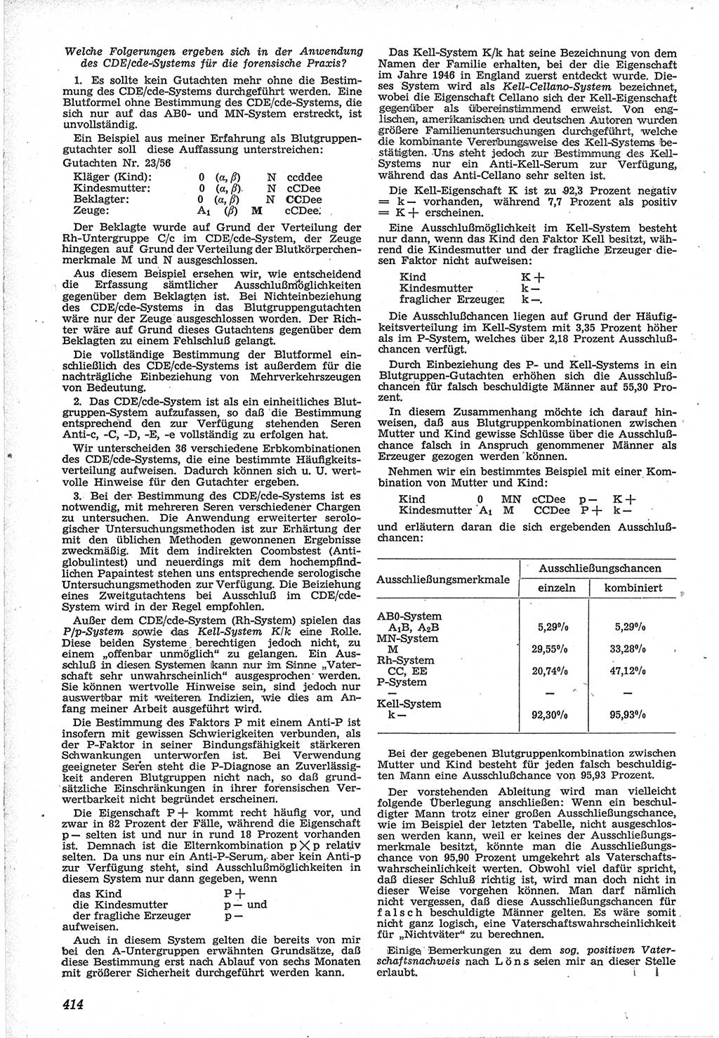 Neue Justiz (NJ), Zeitschrift für Recht und Rechtswissenschaft [Deutsche Demokratische Republik (DDR)], 12. Jahrgang 1958, Seite 414 (NJ DDR 1958, S. 414)