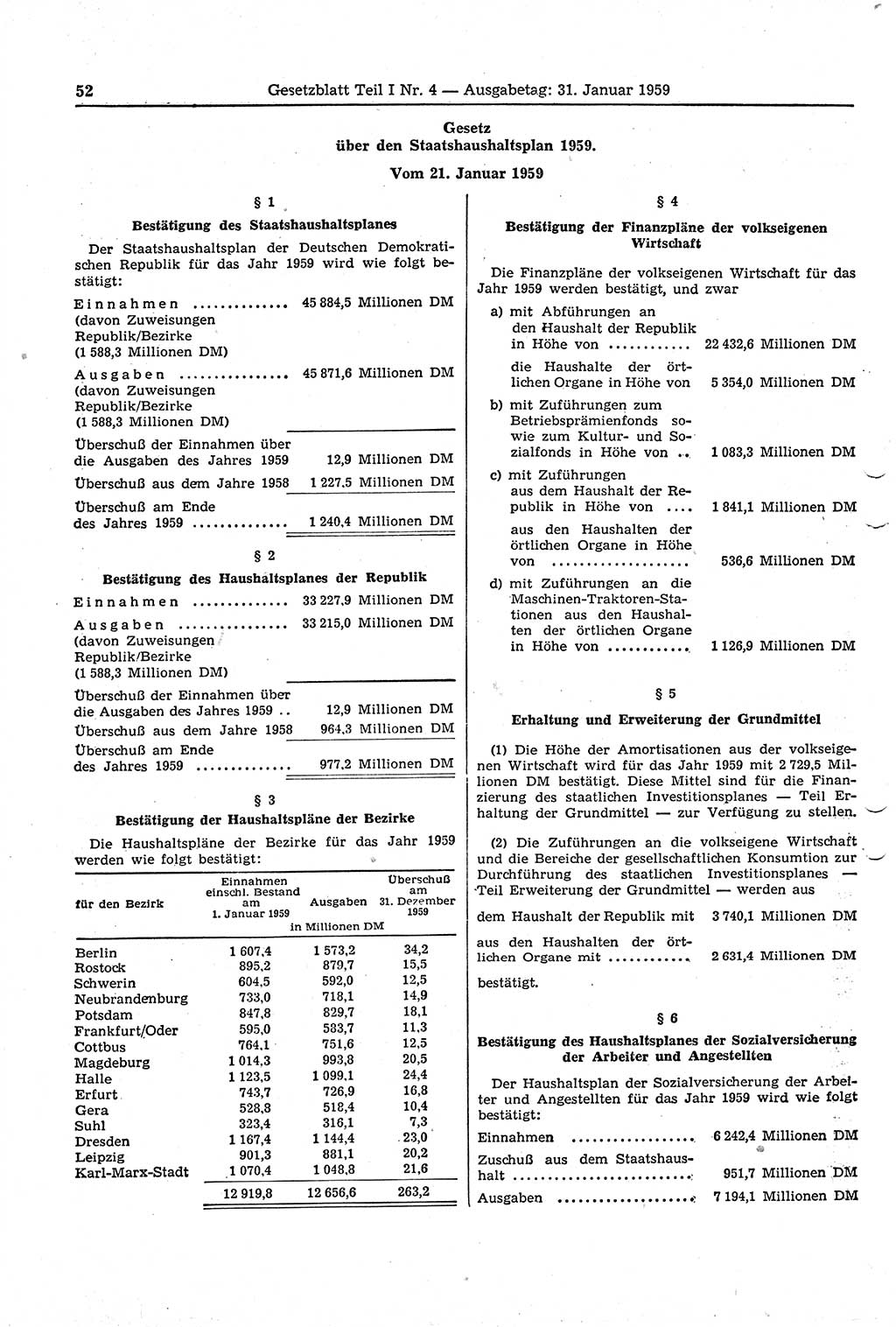 Gesetzblatt (GBl.) der Deutschen Demokratischen Republik (DDR) Teil Ⅰ 1959, Seite 52 (GBl. DDR Ⅰ 1959, S. 52)