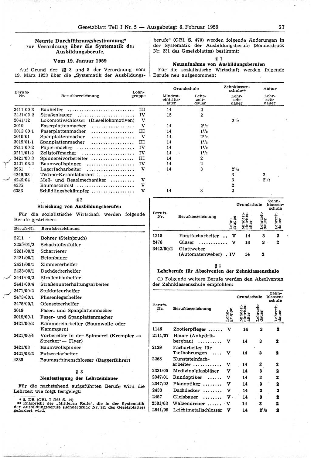 Gesetzblatt (GBl.) der Deutschen Demokratischen Republik (DDR) Teil Ⅰ 1959, Seite 57 (GBl. DDR Ⅰ 1959, S. 57)