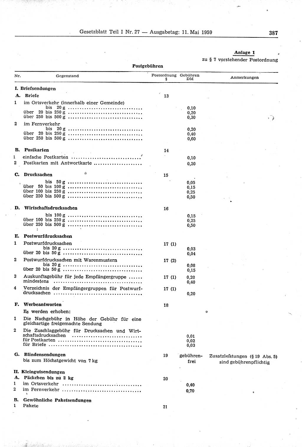 Gesetzblatt (GBl.) der Deutschen Demokratischen Republik (DDR) Teil Ⅰ 1959, Seite 387 (GBl. DDR Ⅰ 1959, S. 387)