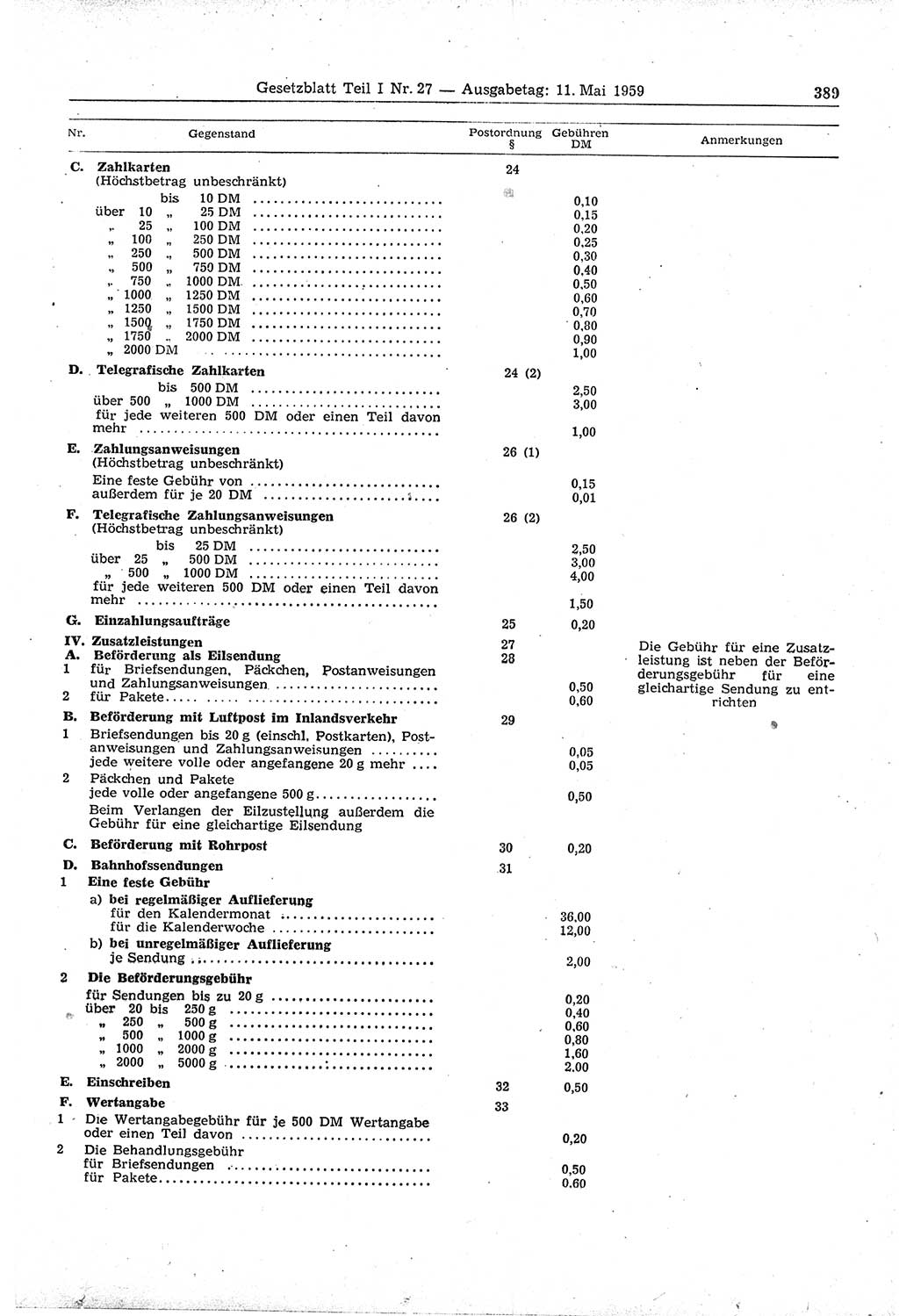 Gesetzblatt (GBl.) der Deutschen Demokratischen Republik (DDR) Teil Ⅰ 1959, Seite 389 (GBl. DDR Ⅰ 1959, S. 389)