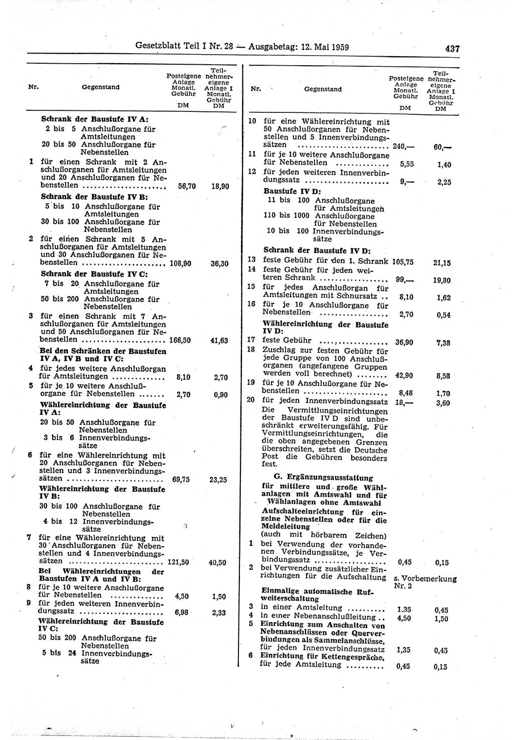 Gesetzblatt (GBl.) der Deutschen Demokratischen Republik (DDR) Teil Ⅰ 1959, Seite 437 (GBl. DDR Ⅰ 1959, S. 437)