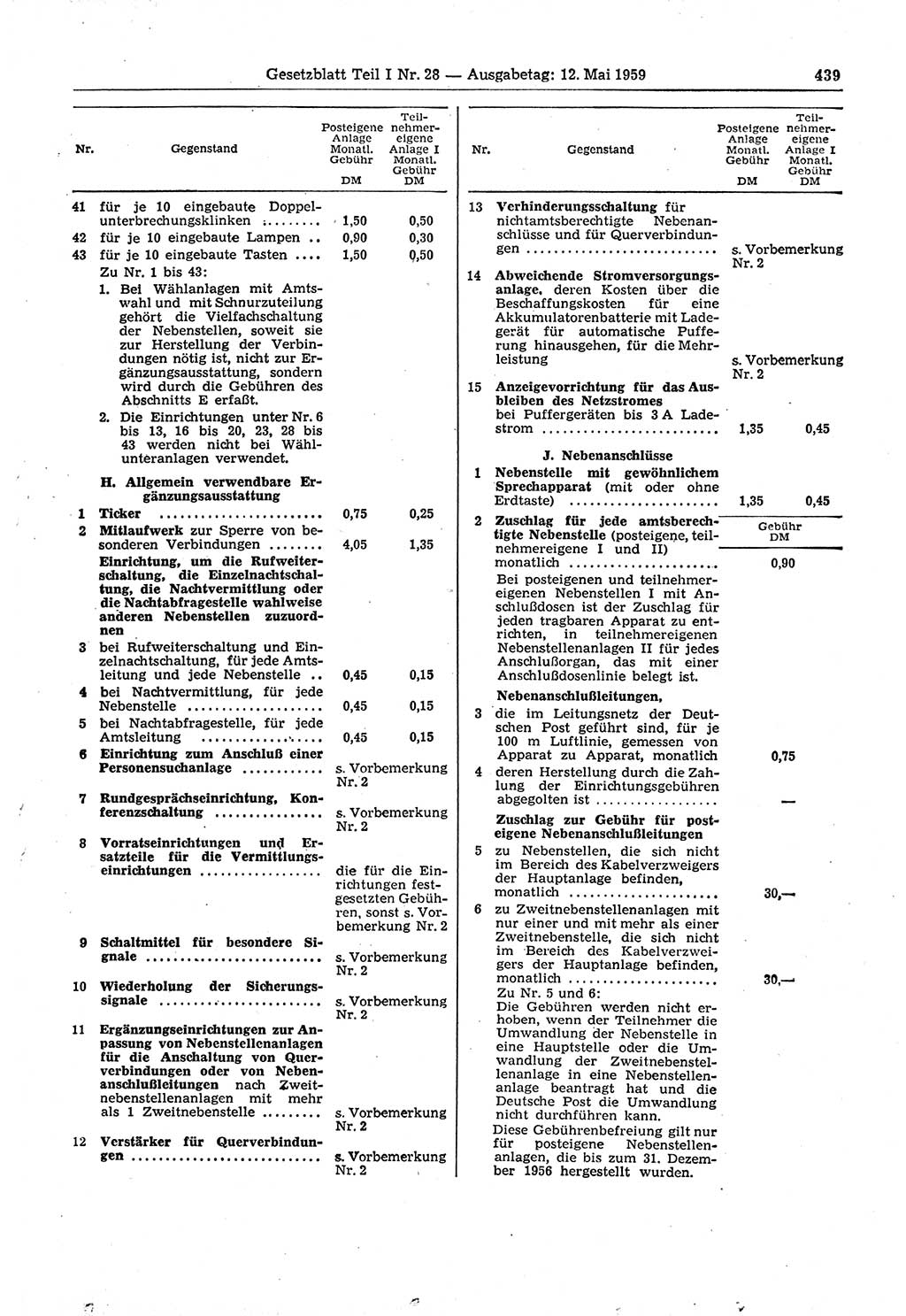 Gesetzblatt (GBl.) der Deutschen Demokratischen Republik (DDR) Teil Ⅰ 1959, Seite 439 (GBl. DDR Ⅰ 1959, S. 439)