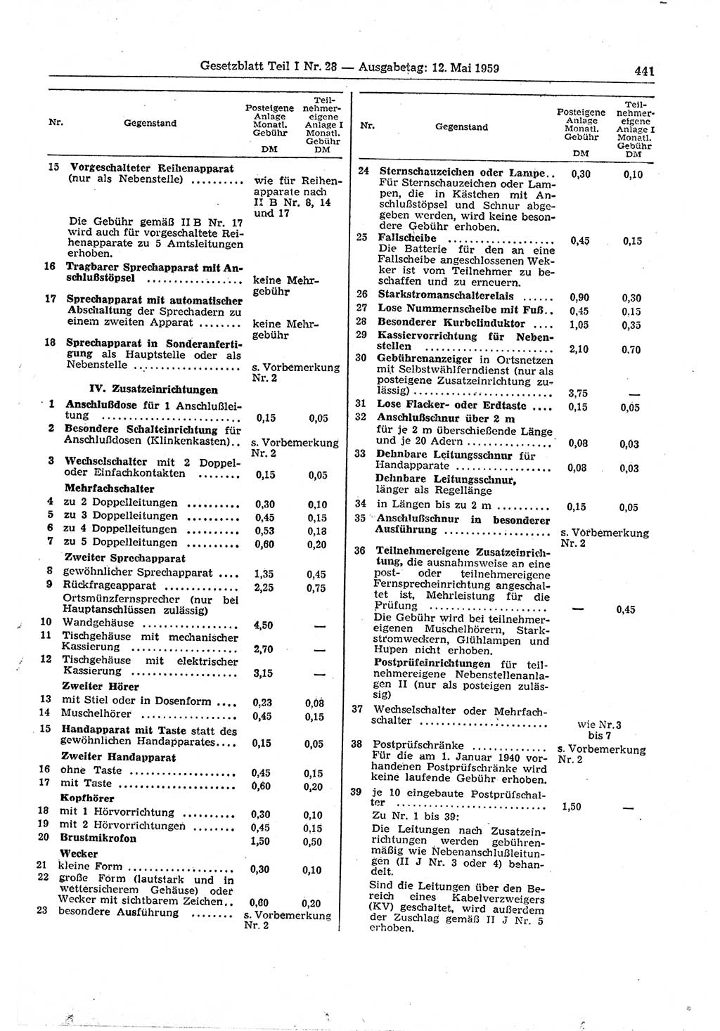 Gesetzblatt (GBl.) der Deutschen Demokratischen Republik (DDR) Teil Ⅰ 1959, Seite 441 (GBl. DDR Ⅰ 1959, S. 441)