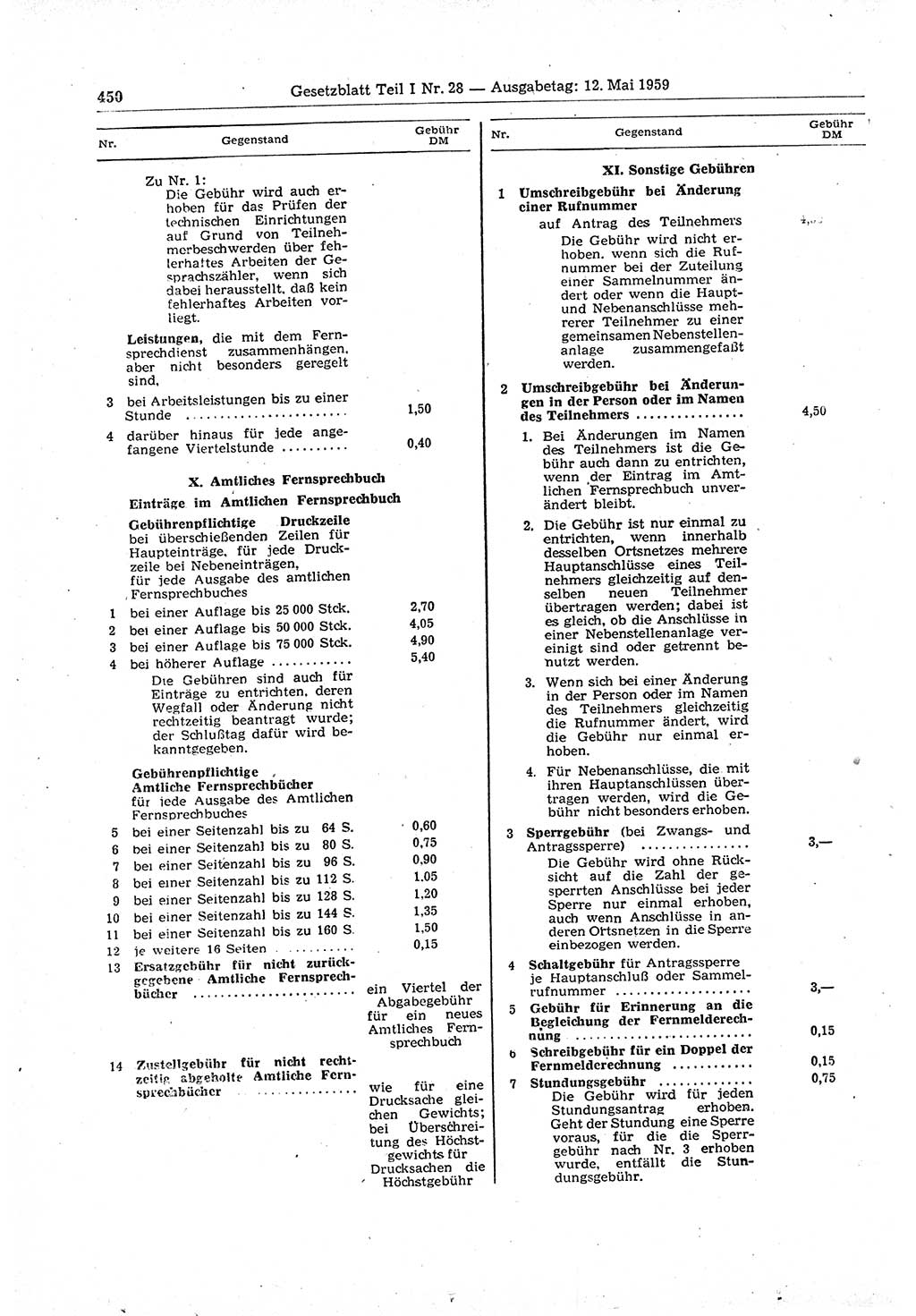 Gesetzblatt (GBl.) der Deutschen Demokratischen Republik (DDR) Teil Ⅰ 1959, Seite 450 (GBl. DDR Ⅰ 1959, S. 450)