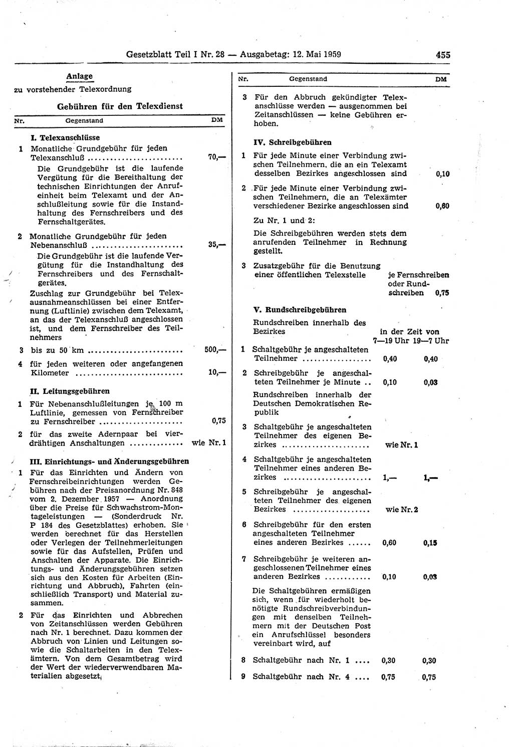 Gesetzblatt (GBl.) der Deutschen Demokratischen Republik (DDR) Teil Ⅰ 1959, Seite 455 (GBl. DDR Ⅰ 1959, S. 455)