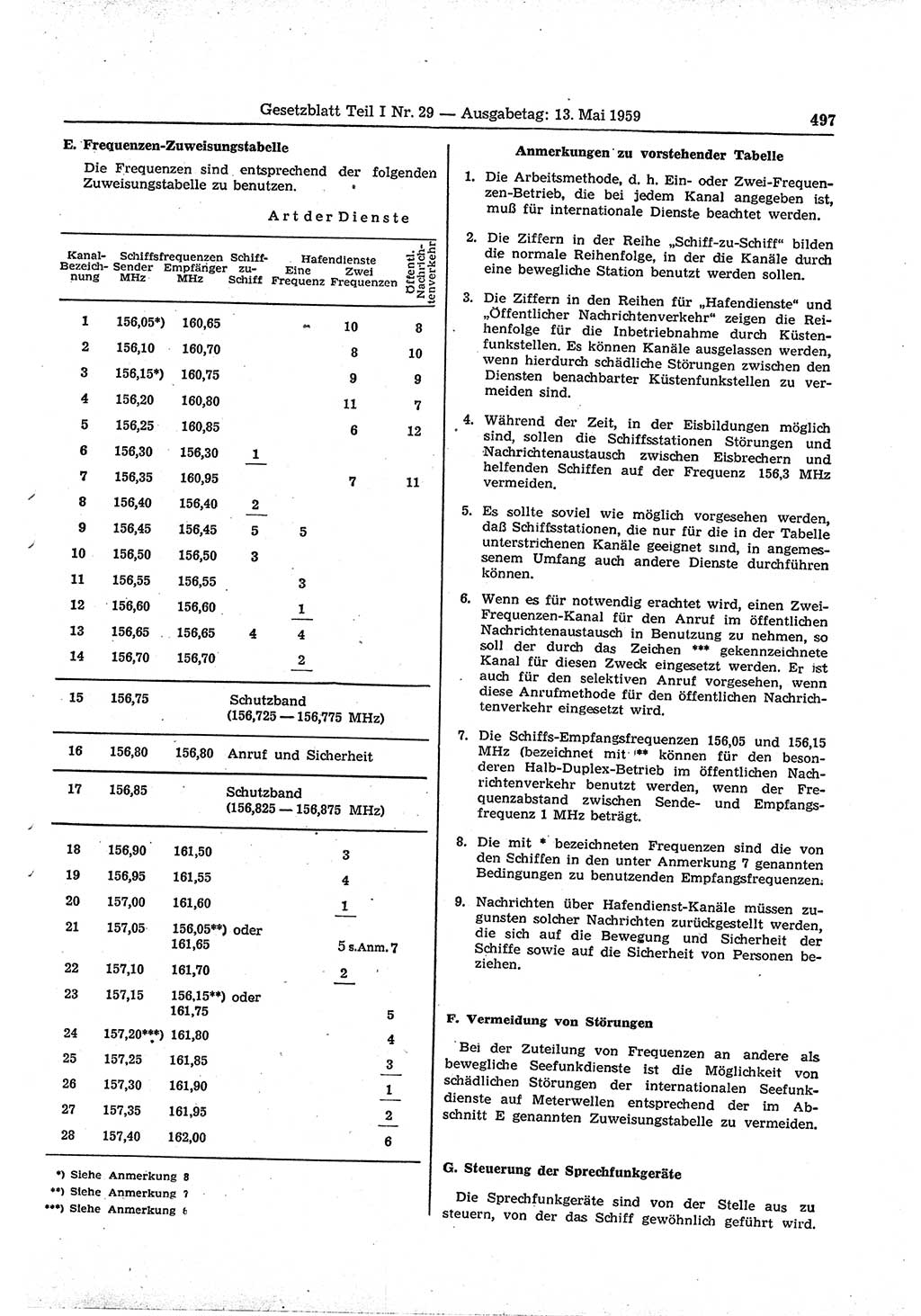 Gesetzblatt (GBl.) der Deutschen Demokratischen Republik (DDR) Teil Ⅰ 1959, Seite 497 (GBl. DDR Ⅰ 1959, S. 497)