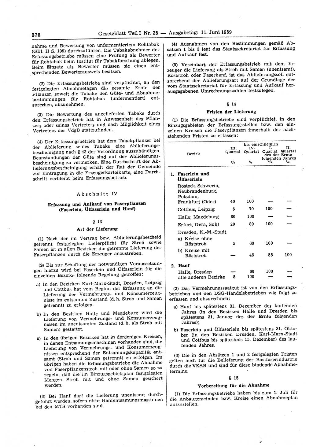 Gesetzblatt (GBl.) der Deutschen Demokratischen Republik (DDR) Teil Ⅰ 1959, Seite 570 (GBl. DDR Ⅰ 1959, S. 570)