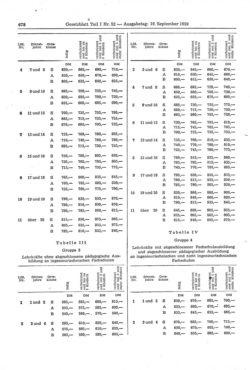 Gesetzblatt (GBl.) der Deutschen Demokratischen Republik (DDR) Teil Ⅰ 1959, Seite 678 (GBl. DDR Ⅰ 1959, S. 678)