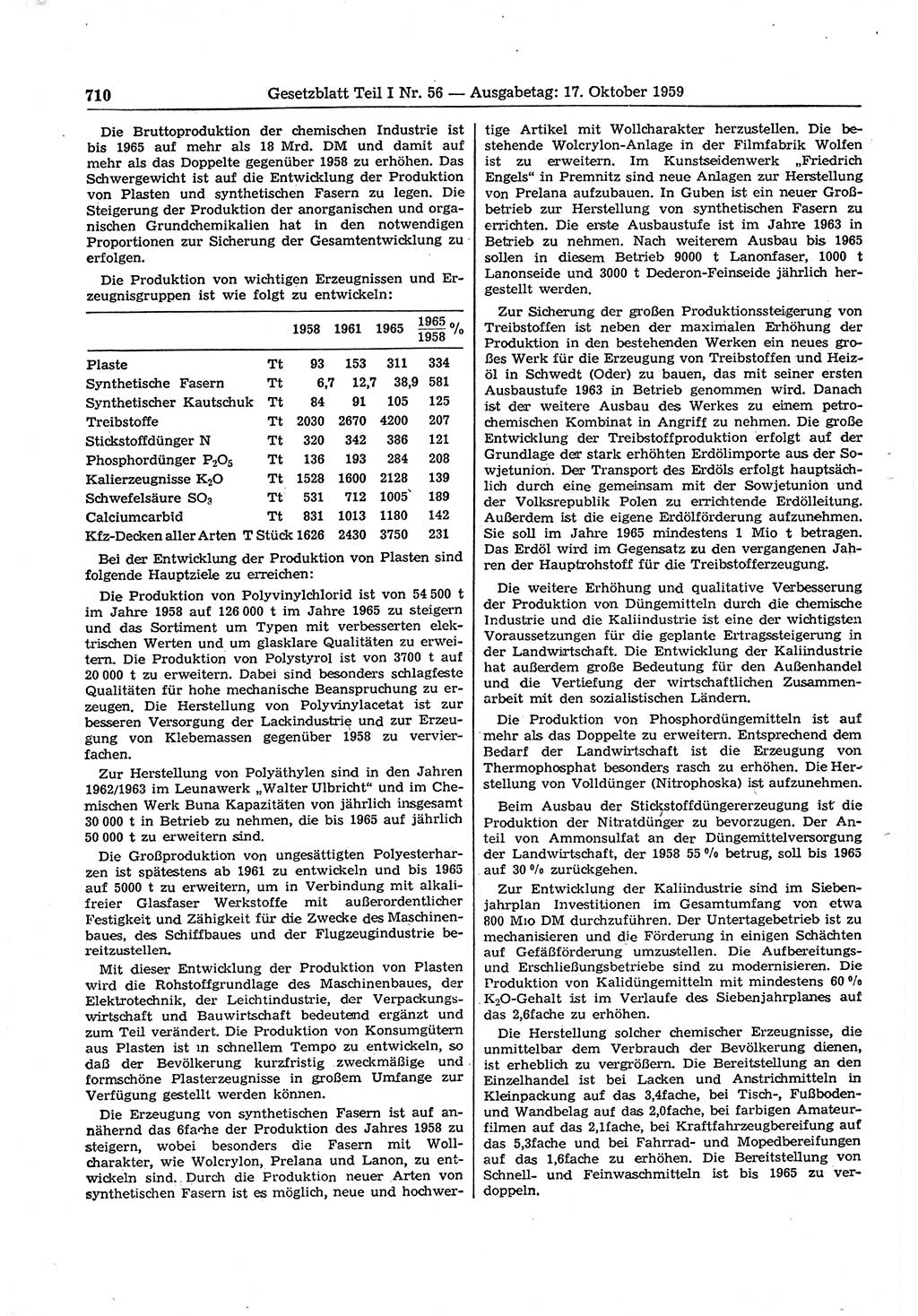 Gesetzblatt (GBl.) der Deutschen Demokratischen Republik (DDR) Teil Ⅰ 1959, Seite 710 (GBl. DDR Ⅰ 1959, S. 710)