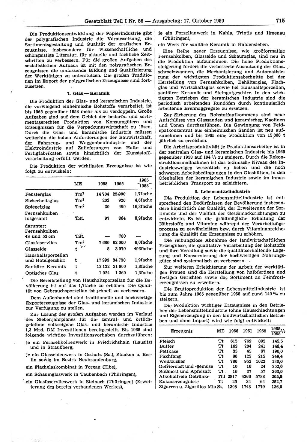 Gesetzblatt (GBl.) der Deutschen Demokratischen Republik (DDR) Teil Ⅰ 1959, Seite 715 (GBl. DDR Ⅰ 1959, S. 715)