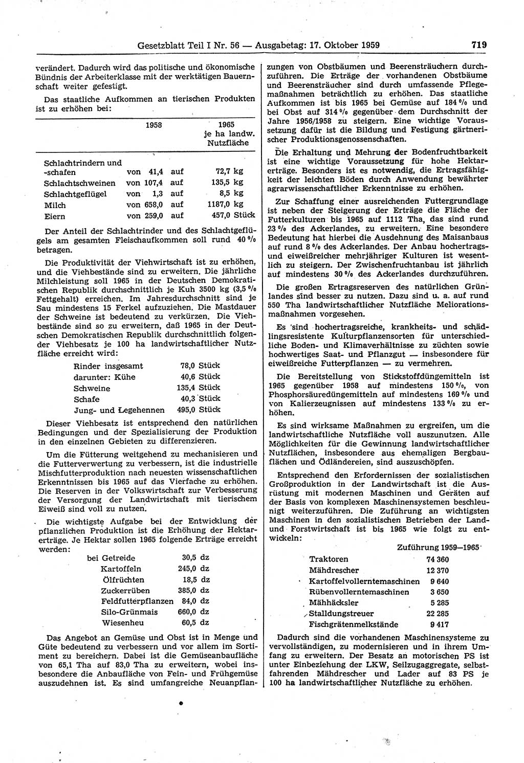 Gesetzblatt (GBl.) der Deutschen Demokratischen Republik (DDR) Teil Ⅰ 1959, Seite 719 (GBl. DDR Ⅰ 1959, S. 719)