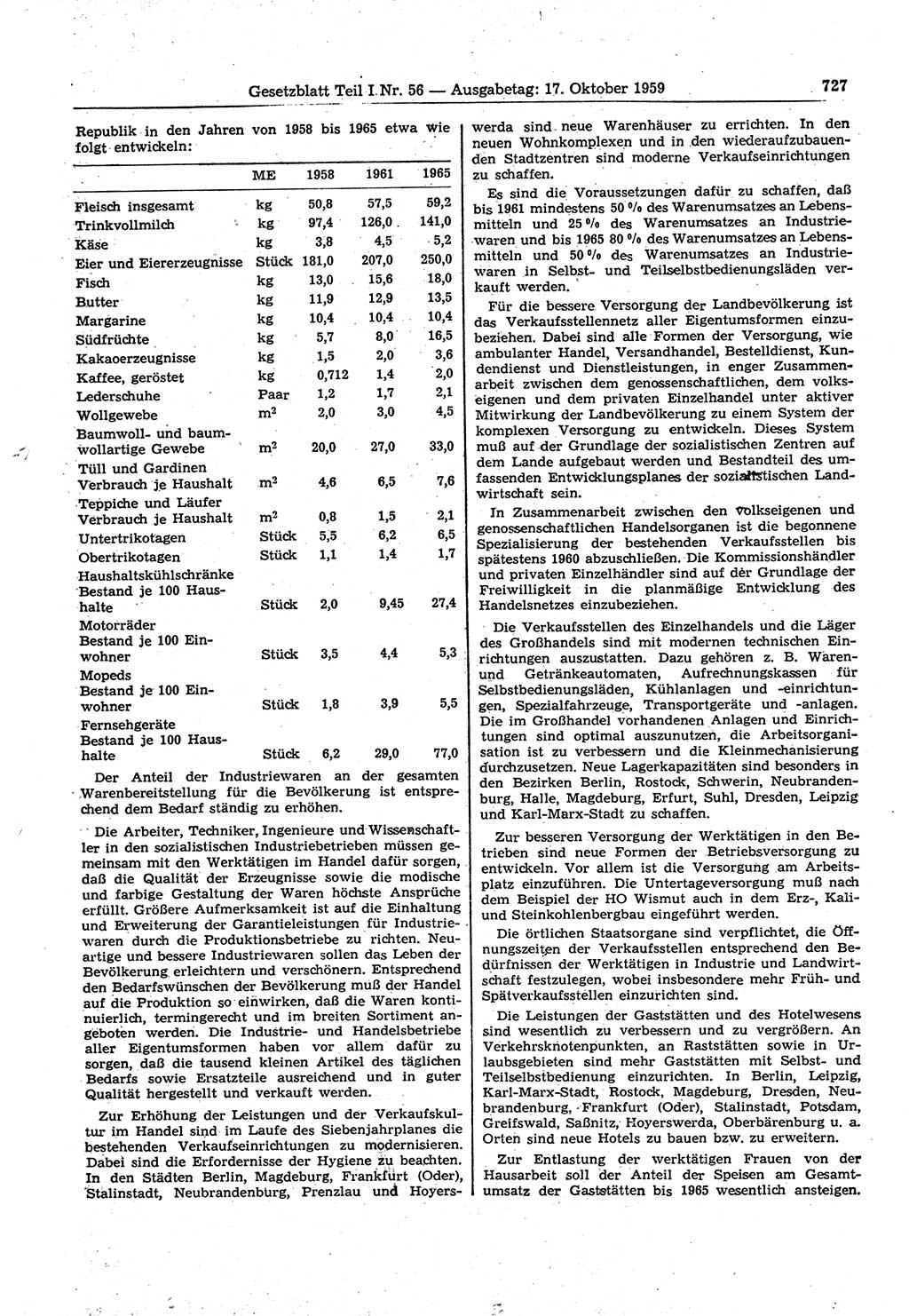 Gesetzblatt (GBl.) der Deutschen Demokratischen Republik (DDR) Teil Ⅰ 1959, Seite 727 (GBl. DDR Ⅰ 1959, S. 727)