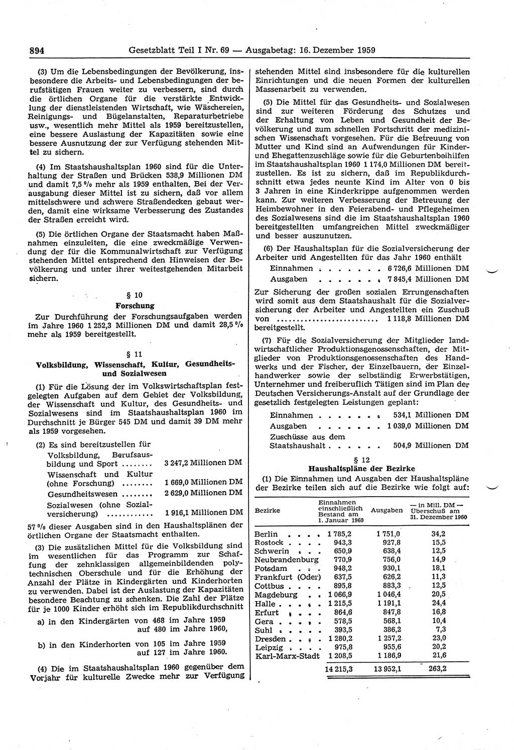 Gesetzblatt (GBl.) der Deutschen Demokratischen Republik (DDR) Teil Ⅰ 1959, Seite 894 (GBl. DDR Ⅰ 1959, S. 894)