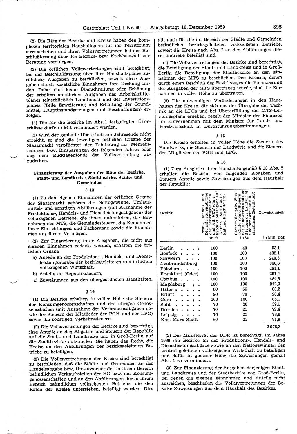 Gesetzblatt (GBl.) der Deutschen Demokratischen Republik (DDR) Teil Ⅰ 1959, Seite 895 (GBl. DDR Ⅰ 1959, S. 895)