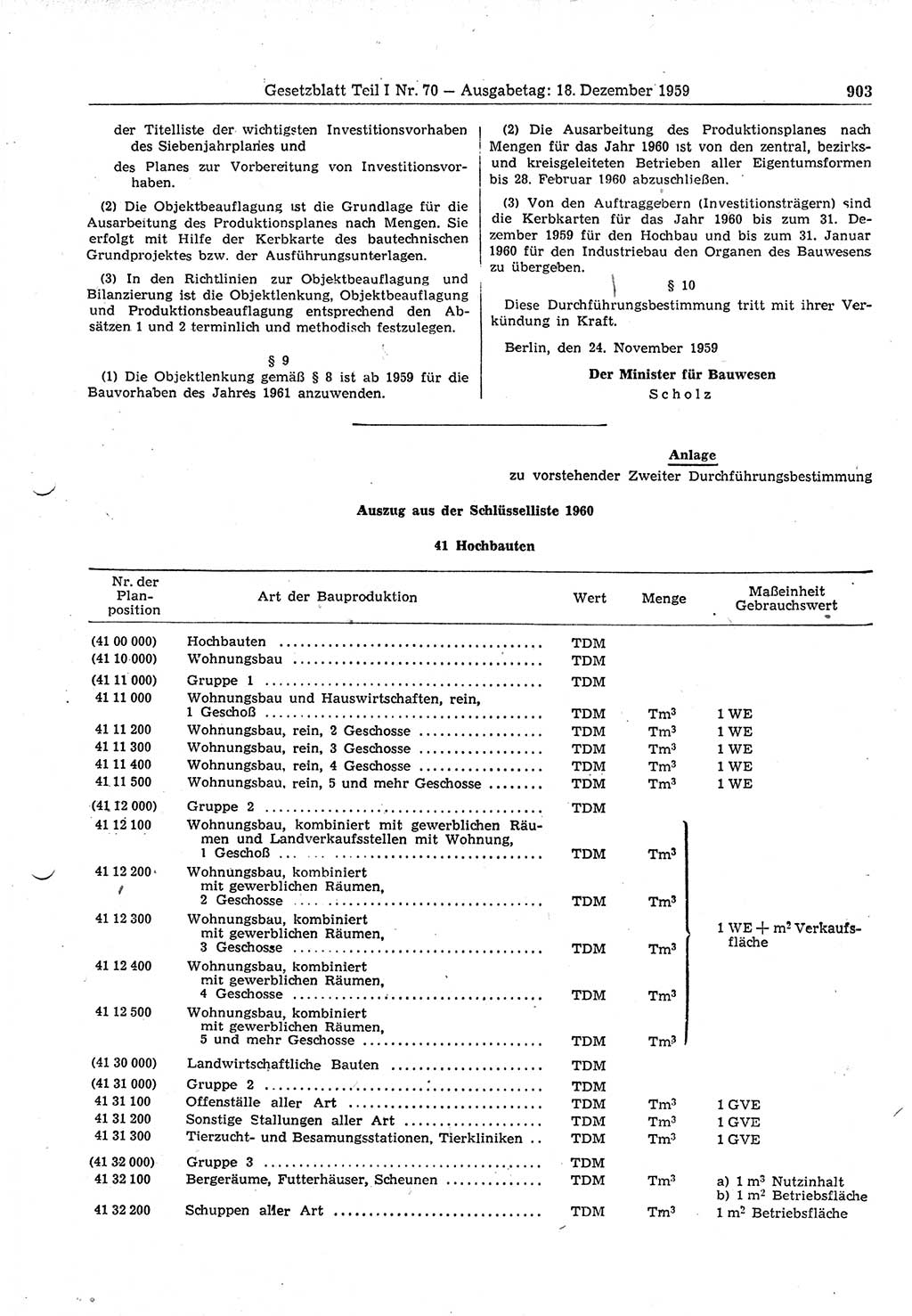 Gesetzblatt (GBl.) der Deutschen Demokratischen Republik (DDR) Teil Ⅰ 1959, Seite 903 (GBl. DDR Ⅰ 1959, S. 903)