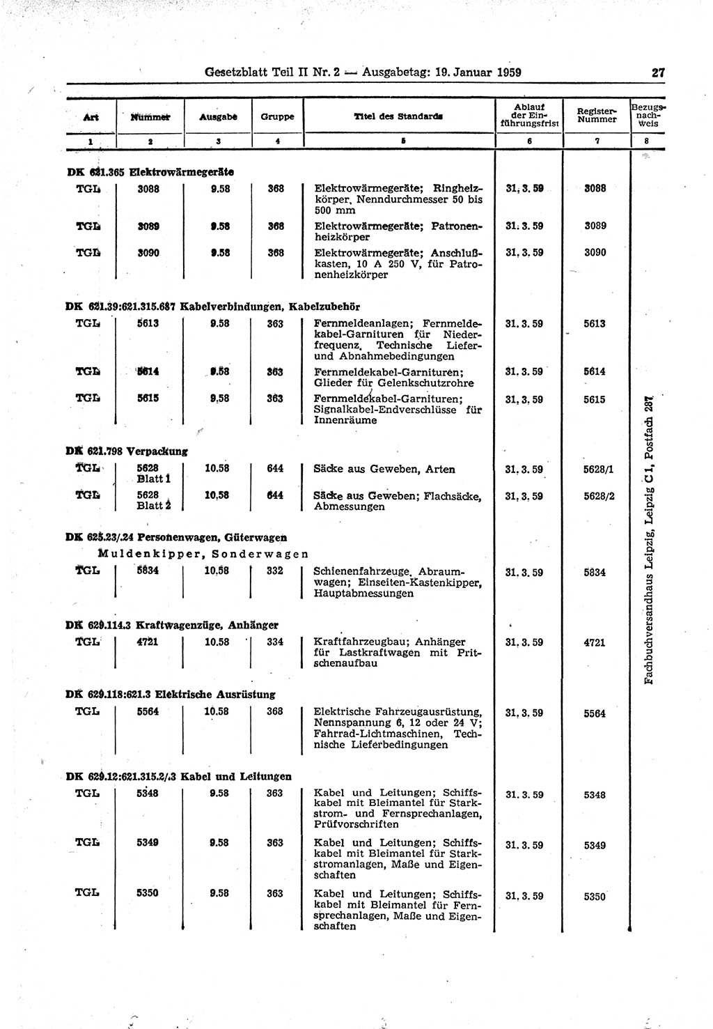 Gesetzblatt (GBl.) der Deutschen Demokratischen Republik (DDR) Teil ⅠⅠ 1959, Seite 27 (GBl. DDR ⅠⅠ 1959, S. 27)