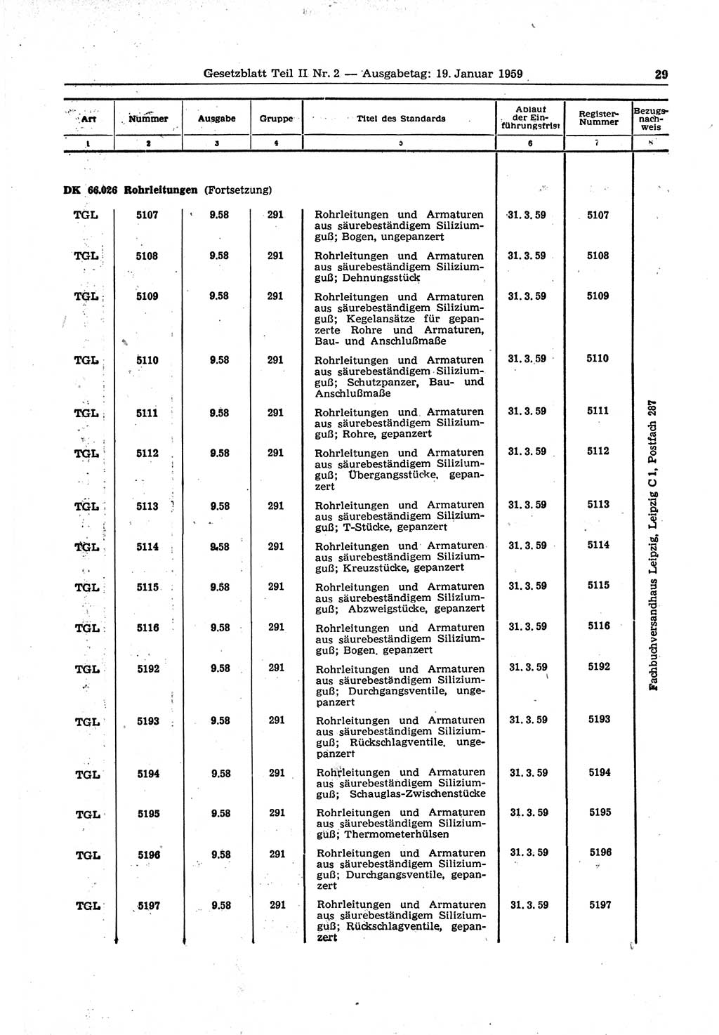 Gesetzblatt (GBl.) der Deutschen Demokratischen Republik (DDR) Teil ⅠⅠ 1959, Seite 29 (GBl. DDR ⅠⅠ 1959, S. 29)