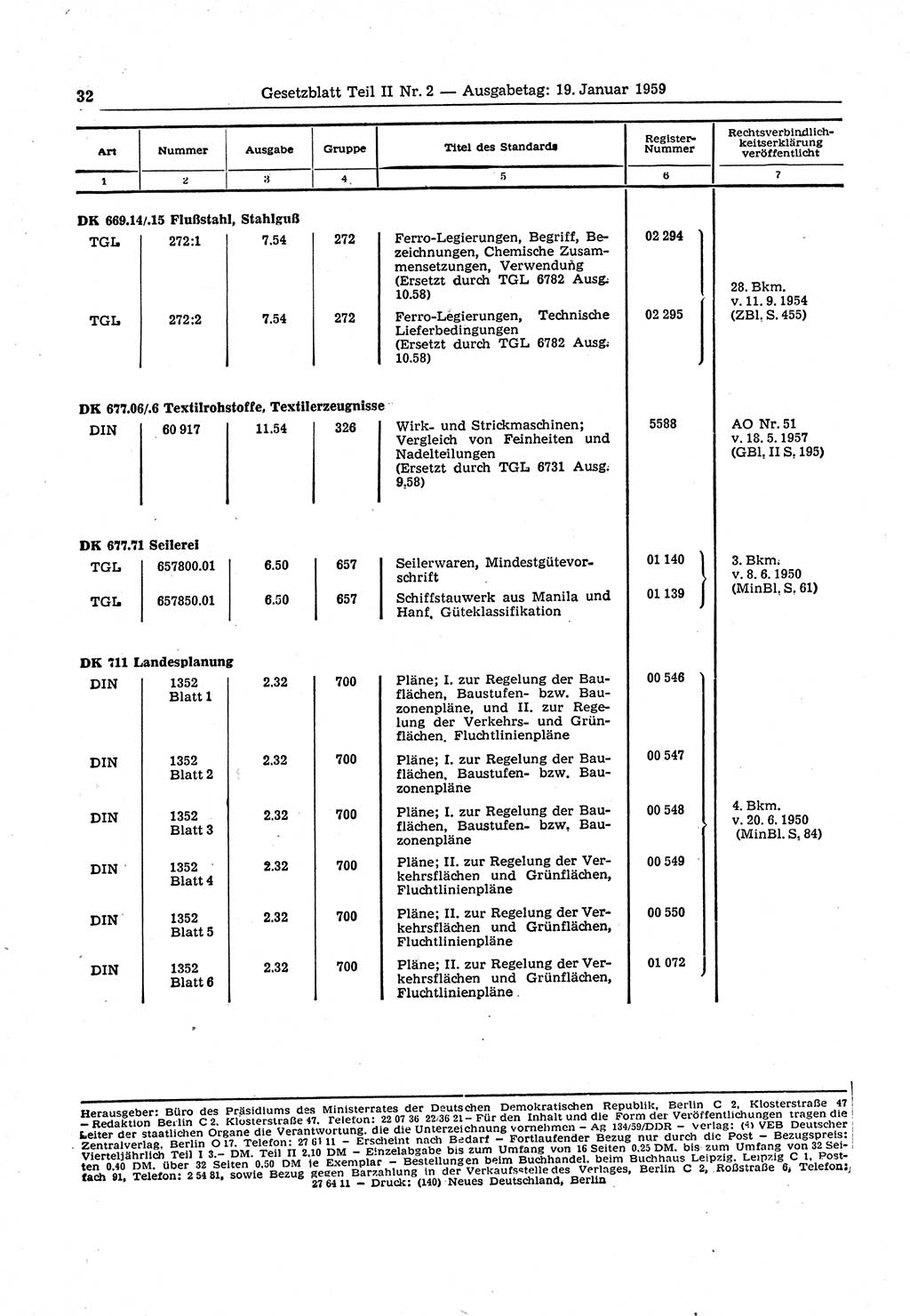 Gesetzblatt (GBl.) der Deutschen Demokratischen Republik (DDR) Teil ⅠⅠ 1959, Seite 32 (GBl. DDR ⅠⅠ 1959, S. 32)