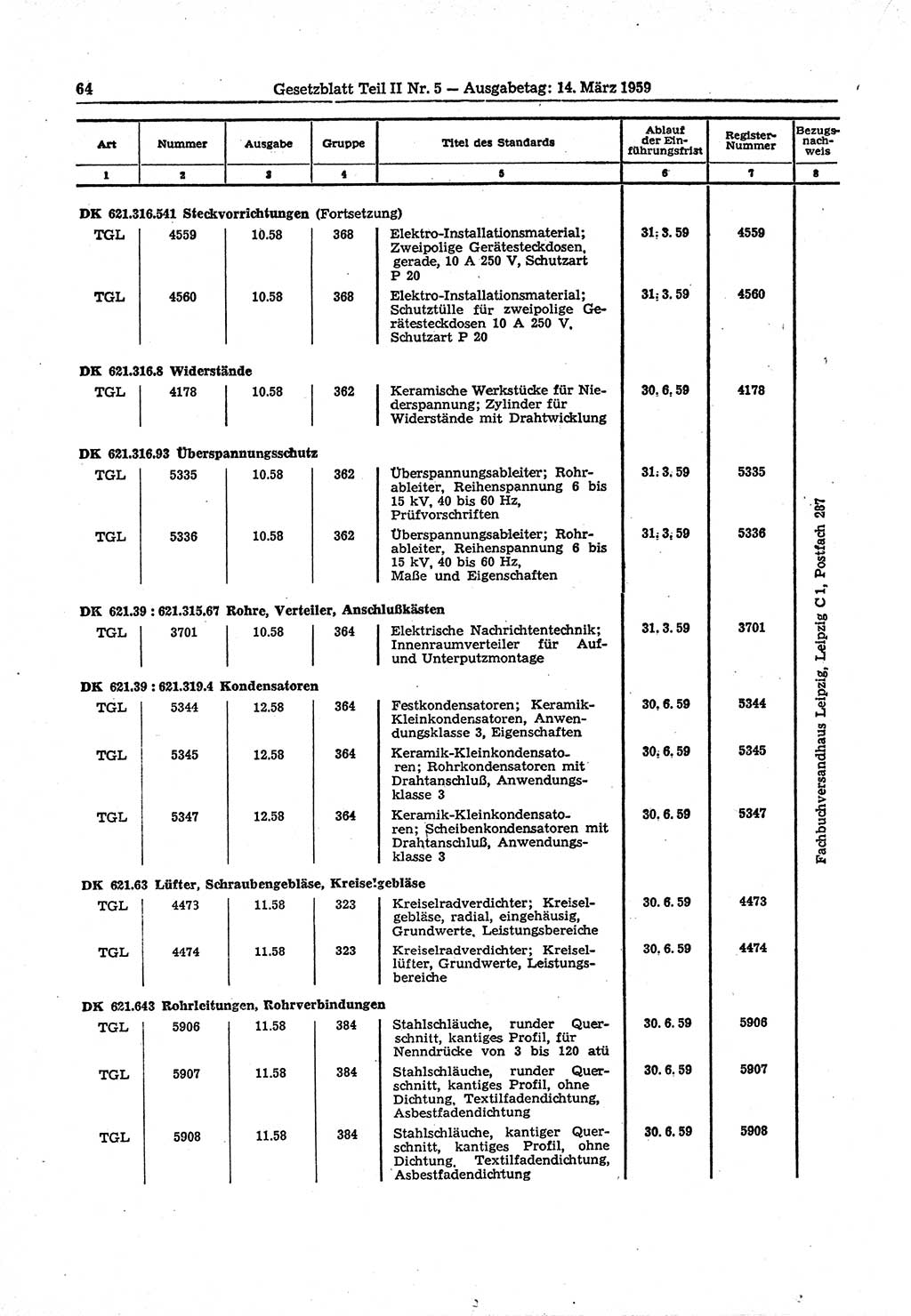 Gesetzblatt (GBl.) der Deutschen Demokratischen Republik (DDR) Teil ⅠⅠ 1959, Seite 64 (GBl. DDR ⅠⅠ 1959, S. 64)