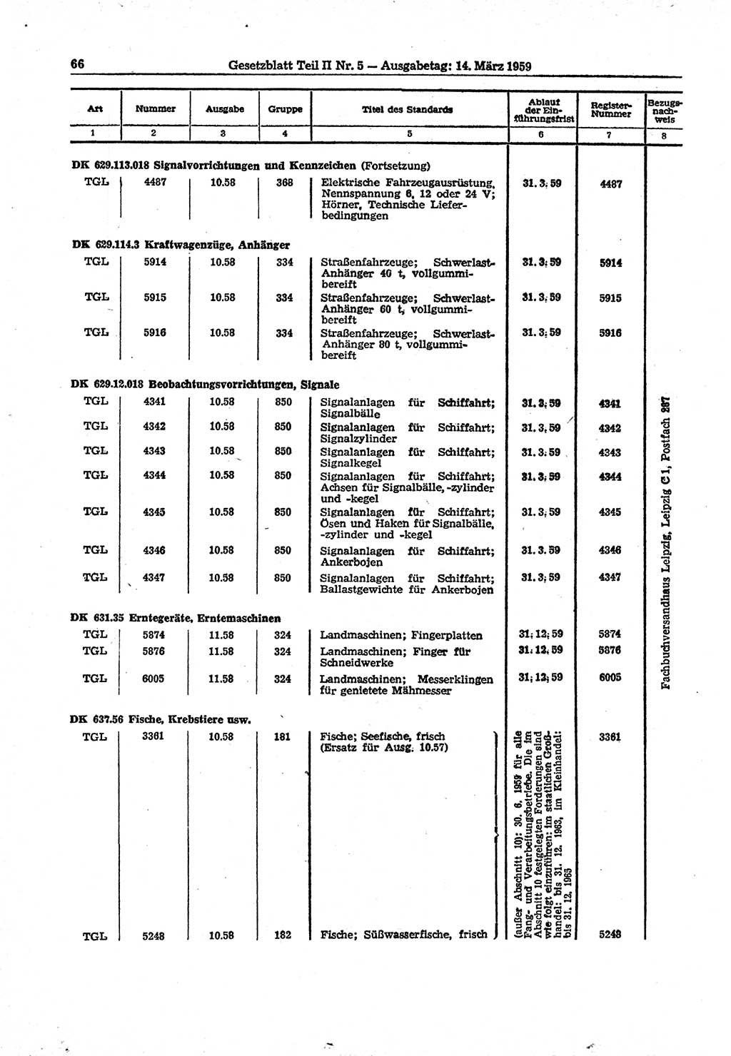 Gesetzblatt (GBl.) der Deutschen Demokratischen Republik (DDR) Teil â… â… 1959, Seite 66 (GBl. DDR â… â… 1959, S. 66)