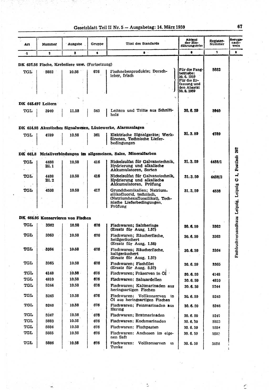 Gesetzblatt (GBl.) der Deutschen Demokratischen Republik (DDR) Teil ⅠⅠ 1959, Seite 67 (GBl. DDR ⅠⅠ 1959, S. 67)