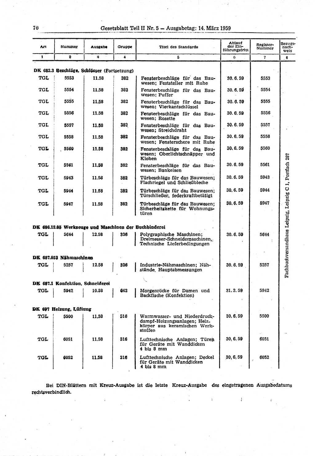 Gesetzblatt (GBl.) der Deutschen Demokratischen Republik (DDR) Teil ⅠⅠ 1959, Seite 70 (GBl. DDR ⅠⅠ 1959, S. 70)