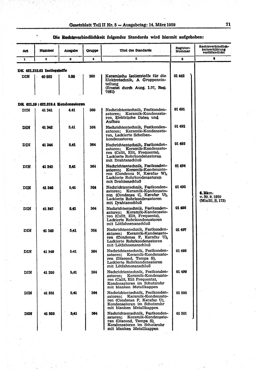 Gesetzblatt (GBl.) der Deutschen Demokratischen Republik (DDR) Teil ⅠⅠ 1959, Seite 71 (GBl. DDR ⅠⅠ 1959, S. 71)