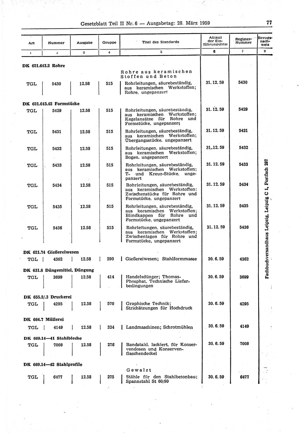 Gesetzblatt (GBl.) der Deutschen Demokratischen Republik (DDR) Teil ⅠⅠ 1959, Seite 77 (GBl. DDR ⅠⅠ 1959, S. 77)