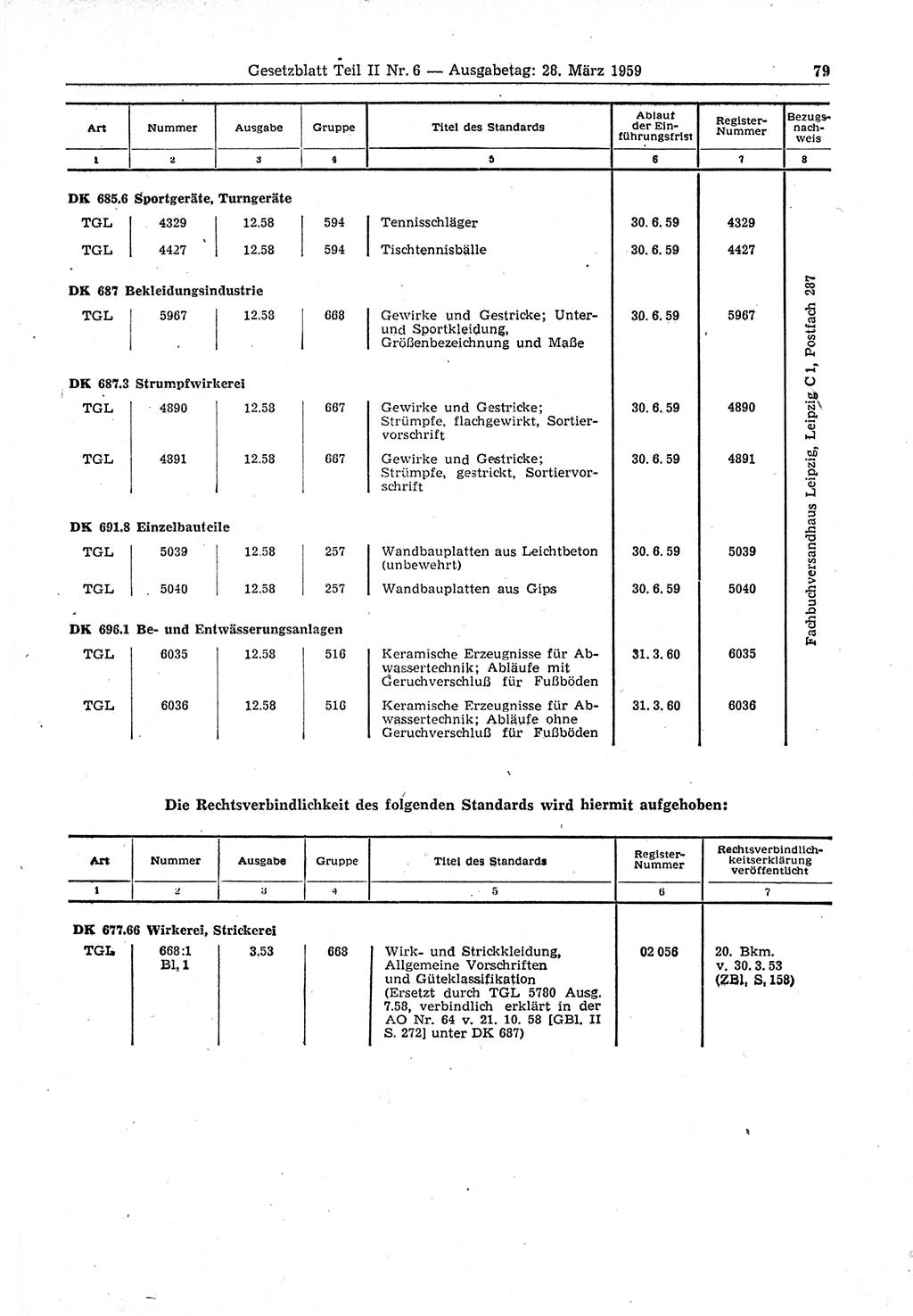 Gesetzblatt (GBl.) der Deutschen Demokratischen Republik (DDR) Teil ⅠⅠ 1959, Seite 79 (GBl. DDR ⅠⅠ 1959, S. 79)