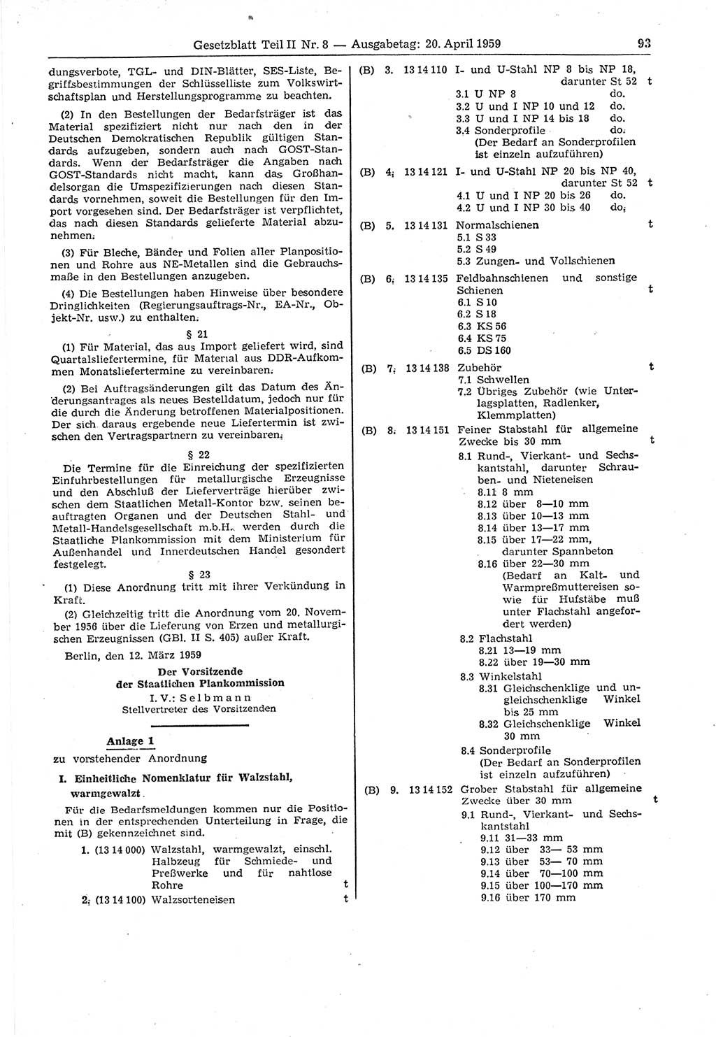 Gesetzblatt (GBl.) der Deutschen Demokratischen Republik (DDR) Teil ⅠⅠ 1959, Seite 93 (GBl. DDR ⅠⅠ 1959, S. 93)