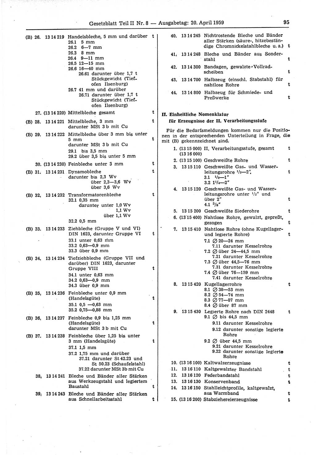 Gesetzblatt (GBl.) der Deutschen Demokratischen Republik (DDR) Teil ⅠⅠ 1959, Seite 95 (GBl. DDR ⅠⅠ 1959, S. 95)