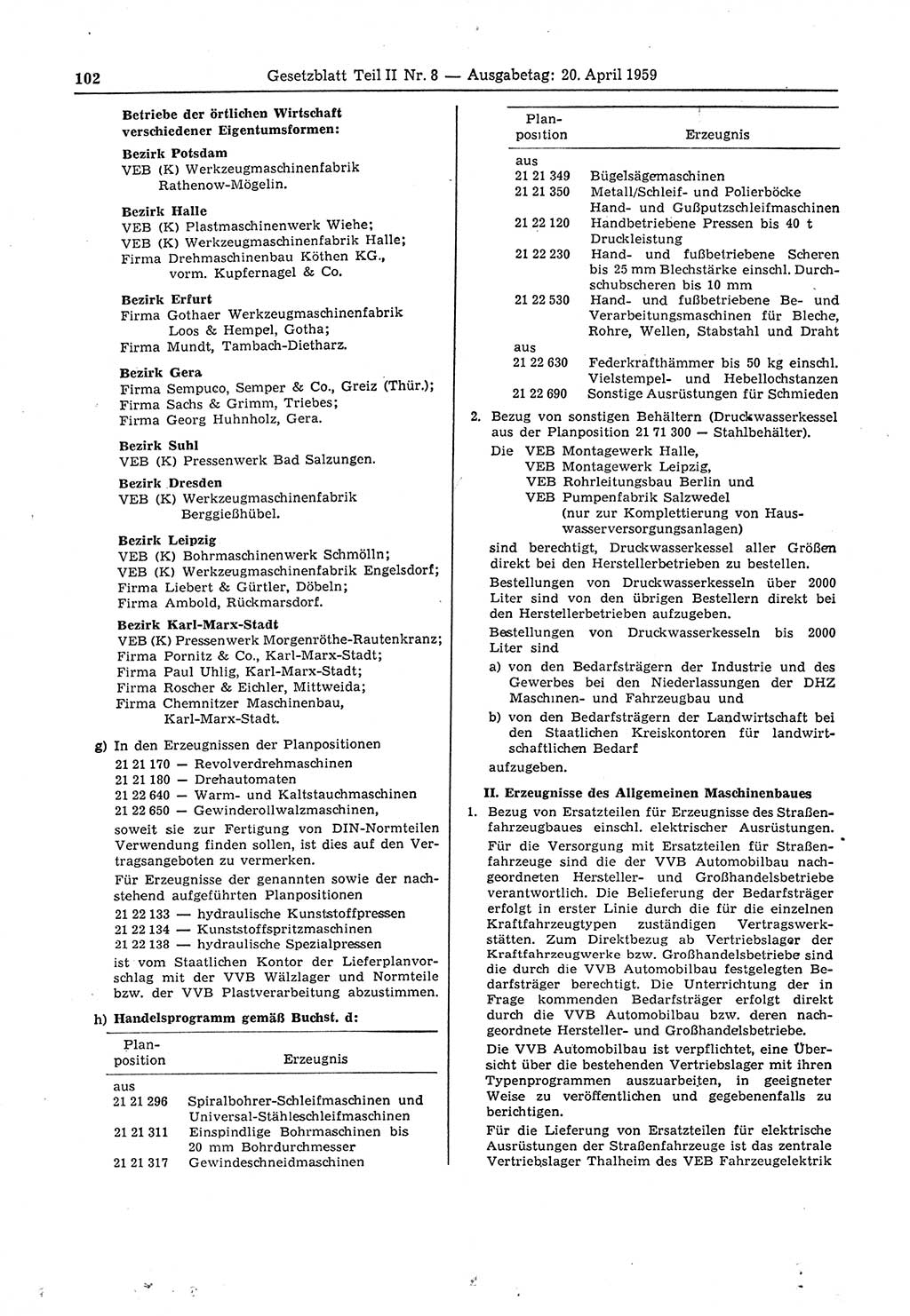 Gesetzblatt (GBl.) der Deutschen Demokratischen Republik (DDR) Teil ⅠⅠ 1959, Seite 102 (GBl. DDR ⅠⅠ 1959, S. 102)