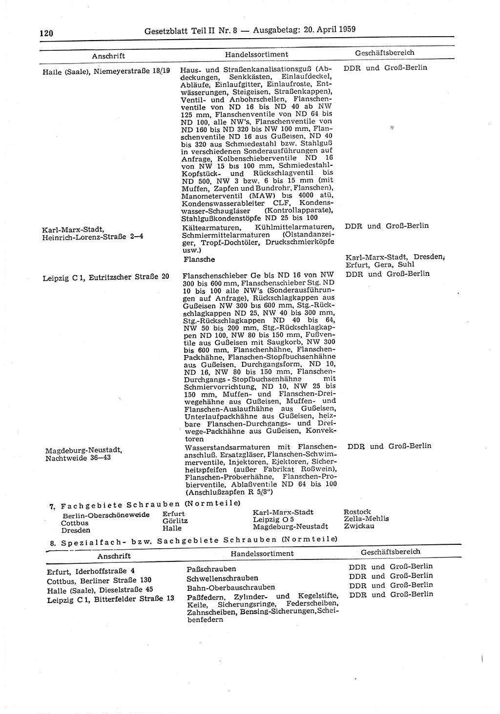 Gesetzblatt (GBl.) der Deutschen Demokratischen Republik (DDR) Teil ⅠⅠ 1959, Seite 120 (GBl. DDR ⅠⅠ 1959, S. 120)