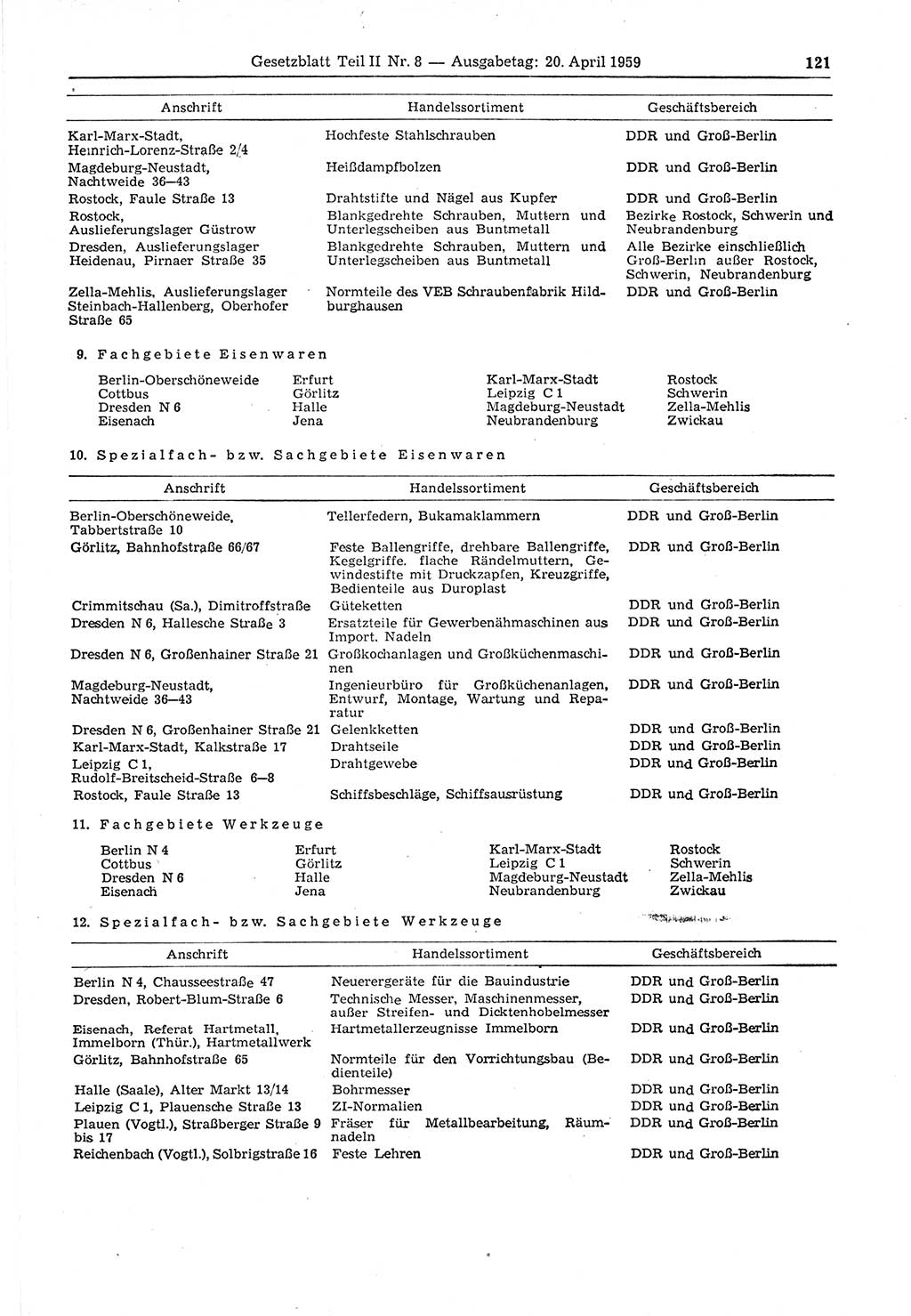 Gesetzblatt (GBl.) der Deutschen Demokratischen Republik (DDR) Teil ⅠⅠ 1959, Seite 121 (GBl. DDR ⅠⅠ 1959, S. 121)