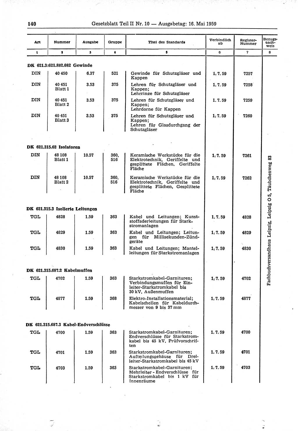 Gesetzblatt (GBl.) der Deutschen Demokratischen Republik (DDR) Teil ⅠⅠ 1959, Seite 140 (GBl. DDR ⅠⅠ 1959, S. 140)