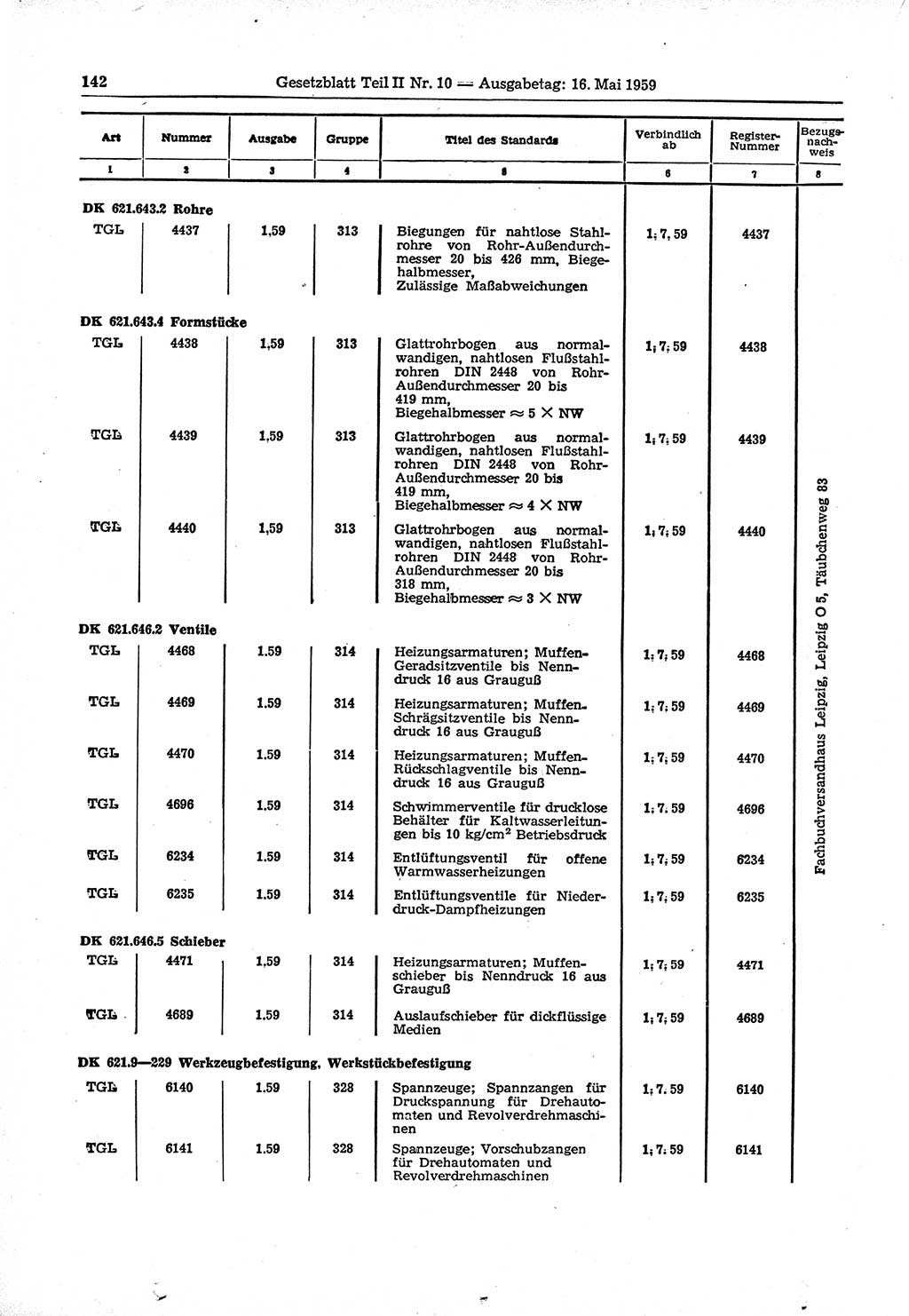Gesetzblatt (GBl.) der Deutschen Demokratischen Republik (DDR) Teil ⅠⅠ 1959, Seite 142 (GBl. DDR ⅠⅠ 1959, S. 142)